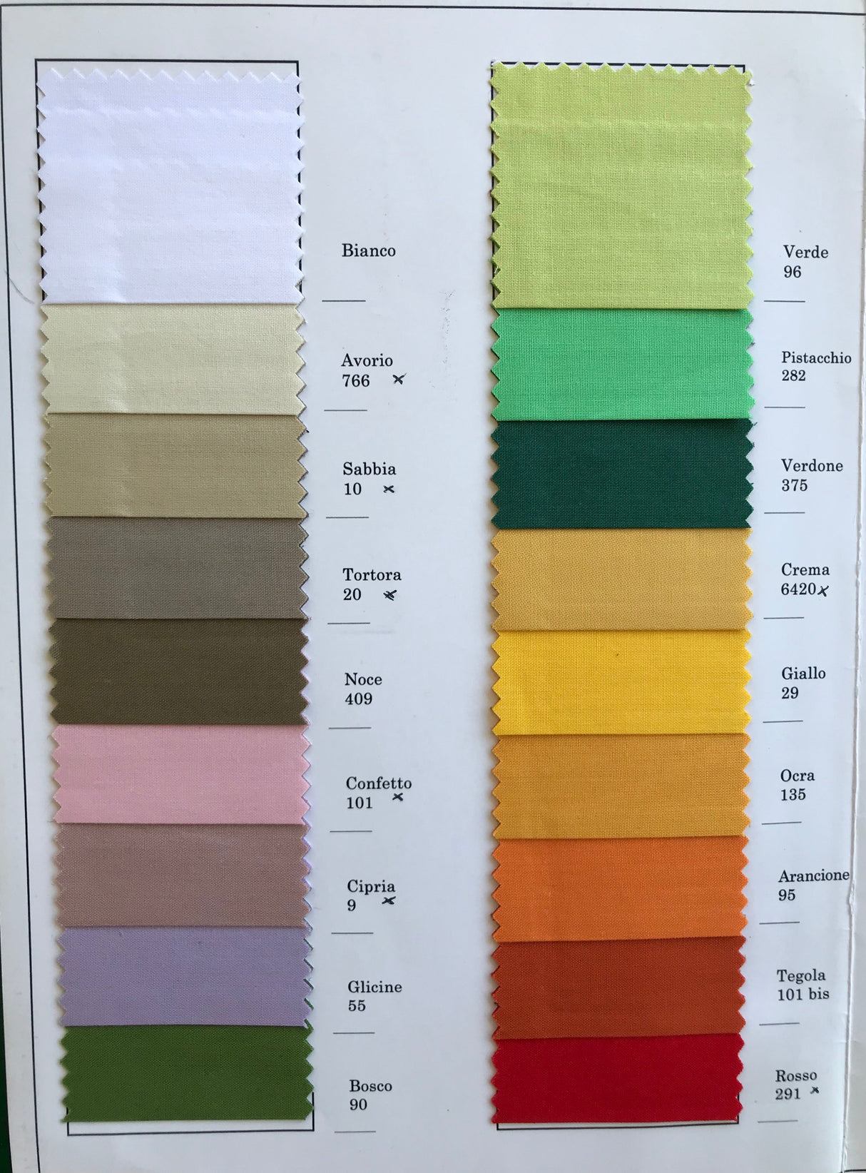 Lenzuolo con Angoli Francese 140x200 cm – Maestri Cotonieri