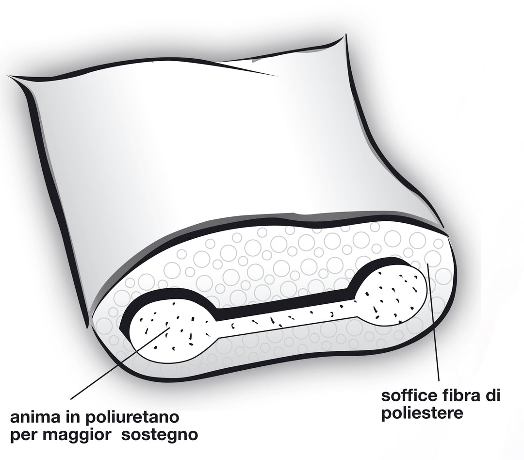 Cuscino anatomico Classico By Daunen Step