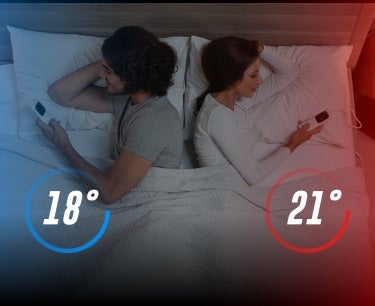 Scaldasonno SENSITIVE MAXI con angoli By IMETEC