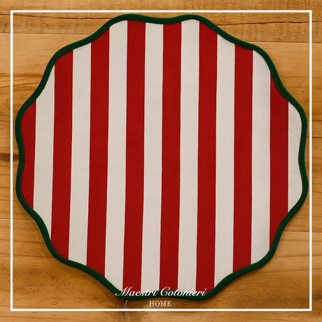 Set da 2 Tovagliette Colazione BAITA – Maestri Cotonieri