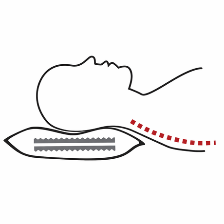 Guanciale Sostegno Karì 50x80 cm – Cuscino Anallergico Lavabile Made in Italy