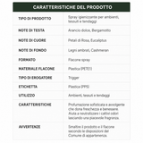 Profumo Igienizzante per Ambienti, Tessuti e Tendaggi Intrama Bergamotto e Cashmere Wood 500 ml - Karì